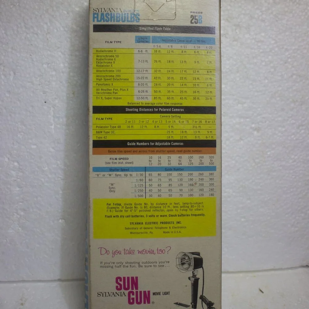 Vintage Sylvania Blue Dot Flashbulbs 12 Bulbs Press 25B